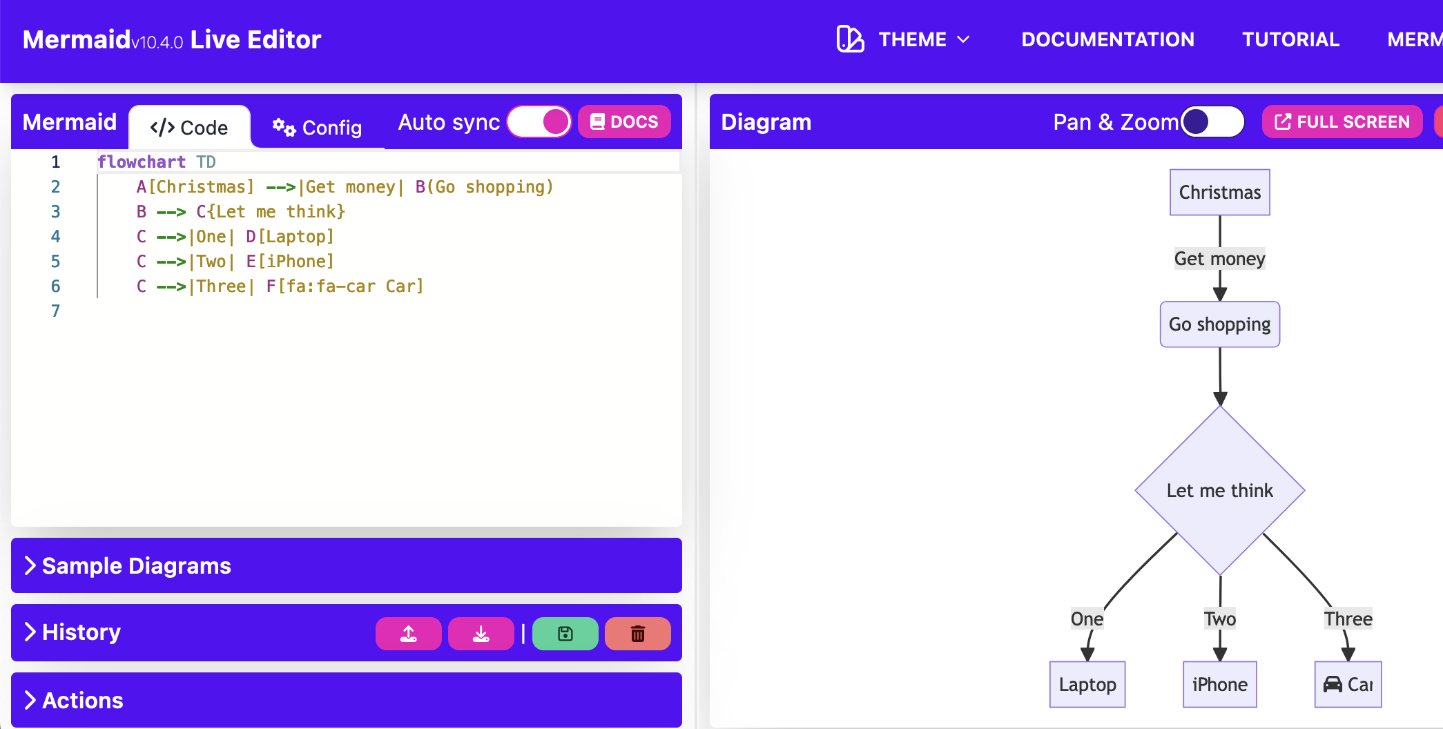 URL Configured Websites